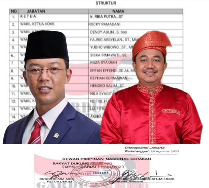Ketua Umum Sugiono Tunjuk Rika Putra Sebagai Ketua Gardu Prabowo Provinsi Riau